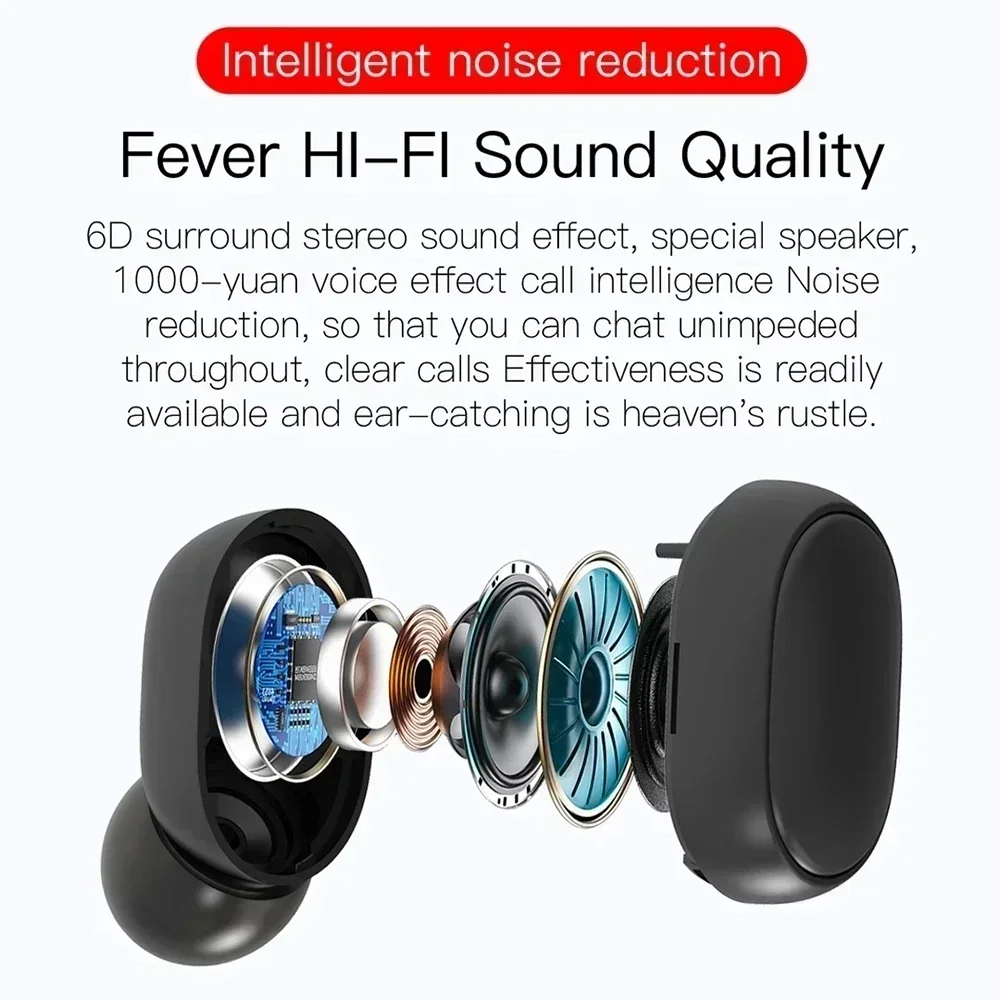 TWS Bluetooth Earbuds Bluetoot - đánh giá và giá Phone Cases Recycling